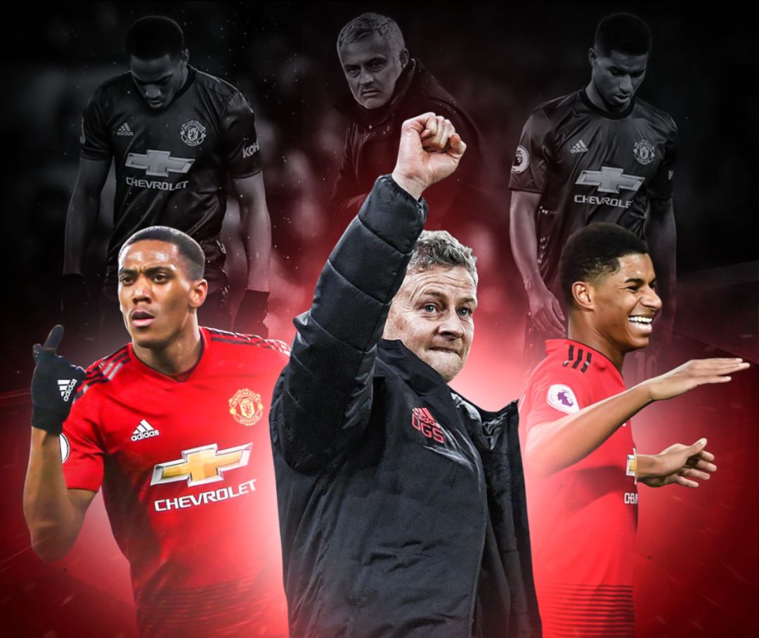 数据分析师 数据分析师